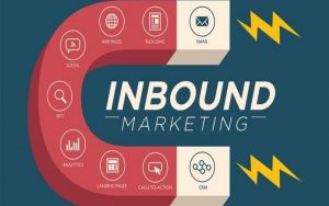 inbound marketing