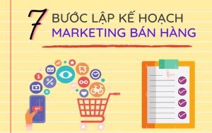 xây dựng kế hoạch bán hàng